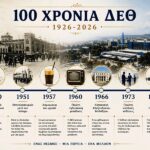 ΔΕΘ: από εκθεσιακό πανηγύρι σε πολιτικό σχεδιαστήρι 
